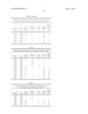 FUNGICIDAL COMPOSITIONS diagram and image