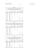 FUNGICIDAL COMPOSITIONS diagram and image