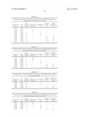 FUNGICIDAL COMPOSITIONS diagram and image