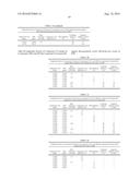 FUNGICIDAL COMPOSITIONS diagram and image