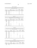 FUNGICIDAL COMPOSITIONS diagram and image