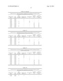 FUNGICIDAL COMPOSITIONS diagram and image