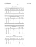 FUNGICIDAL COMPOSITIONS diagram and image