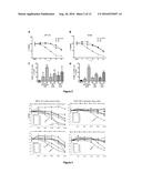 GINGER METABOLITES AND USES THEREOF diagram and image