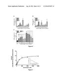 GINGER METABOLITES AND USES THEREOF diagram and image