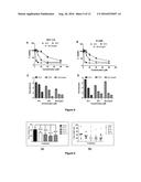 GINGER METABOLITES AND USES THEREOF diagram and image