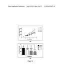 GINGER METABOLITES AND USES THEREOF diagram and image