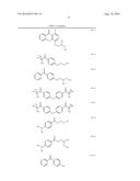 SYNTHESIS OF ACETAL COMPOUNDS diagram and image