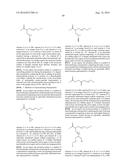 Multifunctional Degradable Nanoparticles with Control over Size and     Functionalities diagram and image