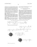 Multifunctional Degradable Nanoparticles with Control over Size and     Functionalities diagram and image