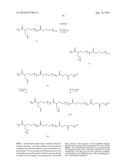 Multifunctional Degradable Nanoparticles with Control over Size and     Functionalities diagram and image