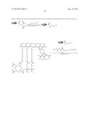 Multifunctional Degradable Nanoparticles with Control over Size and     Functionalities diagram and image