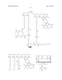 Multifunctional Degradable Nanoparticles with Control over Size and     Functionalities diagram and image