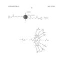 Multifunctional Degradable Nanoparticles with Control over Size and     Functionalities diagram and image