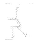 Multifunctional Degradable Nanoparticles with Control over Size and     Functionalities diagram and image