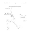 Multifunctional Degradable Nanoparticles with Control over Size and     Functionalities diagram and image