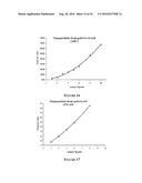 Multifunctional Degradable Nanoparticles with Control over Size and     Functionalities diagram and image