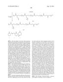 Multifunctional Degradable Nanoparticles with Control over Size and     Functionalities diagram and image