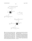 Multifunctional Degradable Nanoparticles with Control over Size and     Functionalities diagram and image