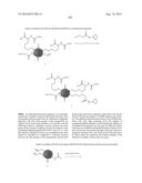 Multifunctional Degradable Nanoparticles with Control over Size and     Functionalities diagram and image