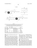 Multifunctional Degradable Nanoparticles with Control over Size and     Functionalities diagram and image