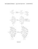 Multifunctional Degradable Nanoparticles with Control over Size and     Functionalities diagram and image