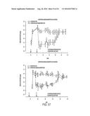 Multifunctional Degradable Nanoparticles with Control over Size and     Functionalities diagram and image