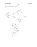 Multifunctional Degradable Nanoparticles with Control over Size and     Functionalities diagram and image