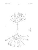 Multifunctional Degradable Nanoparticles with Control over Size and     Functionalities diagram and image