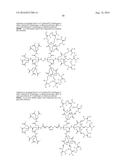 Multifunctional Degradable Nanoparticles with Control over Size and     Functionalities diagram and image