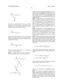 Multifunctional Degradable Nanoparticles with Control over Size and     Functionalities diagram and image