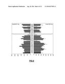 RNY-DERIVED SMALL RNAS AS BIOMARKERS FOR ATHEROSCLEROSIS-RELATED DISORDERS diagram and image