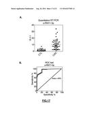 RNY-DERIVED SMALL RNAS AS BIOMARKERS FOR ATHEROSCLEROSIS-RELATED DISORDERS diagram and image