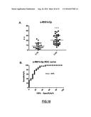 RNY-DERIVED SMALL RNAS AS BIOMARKERS FOR ATHEROSCLEROSIS-RELATED DISORDERS diagram and image