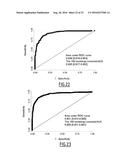 RNY-DERIVED SMALL RNAS AS BIOMARKERS FOR ATHEROSCLEROSIS-RELATED DISORDERS diagram and image