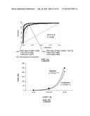 RNY-DERIVED SMALL RNAS AS BIOMARKERS FOR ATHEROSCLEROSIS-RELATED DISORDERS diagram and image