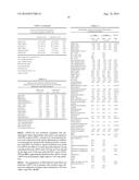 RNY-DERIVED SMALL RNAS AS BIOMARKERS FOR ATHEROSCLEROSIS-RELATED DISORDERS diagram and image