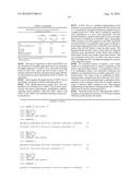 RNY-DERIVED SMALL RNAS AS BIOMARKERS FOR ATHEROSCLEROSIS-RELATED DISORDERS diagram and image