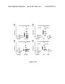 BIOMARKERS FOR DIAGNOSIS OF TRANSIENT ISCHEMIC ATTACKS diagram and image