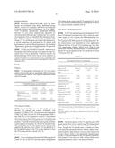 BIOMARKERS FOR DIAGNOSIS OF TRANSIENT ISCHEMIC ATTACKS diagram and image