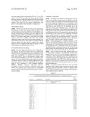 BIOMARKERS FOR DIAGNOSIS OF TRANSIENT ISCHEMIC ATTACKS diagram and image