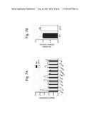 MARKERS FOR LIPID METABOLISM diagram and image