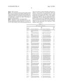 MARKERS FOR LIPID METABOLISM diagram and image