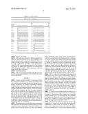 MARKERS FOR LIPID METABOLISM diagram and image