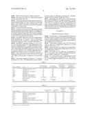 TH17 DIFFERENTIATION MARKERS FOR ACNE AND USES THEREOF diagram and image