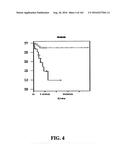 DIAGNOSTIC METHODS FOR DETERMINING PROGNOSIS OF NON-SMALL CELL LUNG CANCER diagram and image