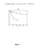 DIAGNOSTIC METHODS FOR DETERMINING PROGNOSIS OF NON-SMALL CELL LUNG CANCER diagram and image