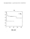 DIAGNOSTIC METHODS FOR DETERMINING PROGNOSIS OF NON-SMALL CELL LUNG CANCER diagram and image