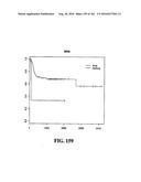 DIAGNOSTIC METHODS FOR DETERMINING PROGNOSIS OF NON-SMALL CELL LUNG CANCER diagram and image