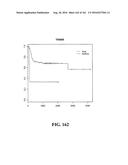 DIAGNOSTIC METHODS FOR DETERMINING PROGNOSIS OF NON-SMALL CELL LUNG CANCER diagram and image